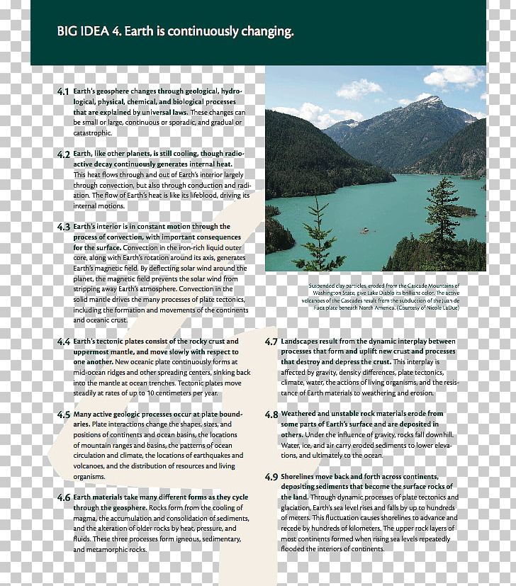 Water Resources Earth Science Earth Science PNG, Clipart, Brochure, Earth, Earth Science, Mettler Toledo, Nature Free PNG Download