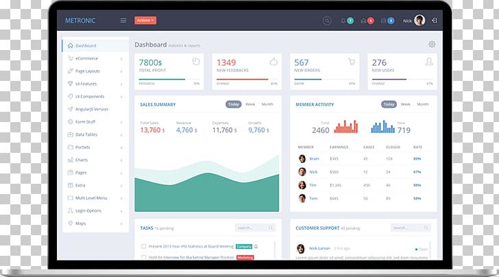 Responsive Web Design Template Dashboard User Interface Bootstrap PNG, Clipart,  Free PNG Download
