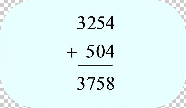 Calculation Fraction Mathematics .md ResearchGate GmbH PNG, Clipart, Add, Angle, Area, Blue, Brand Free PNG Download