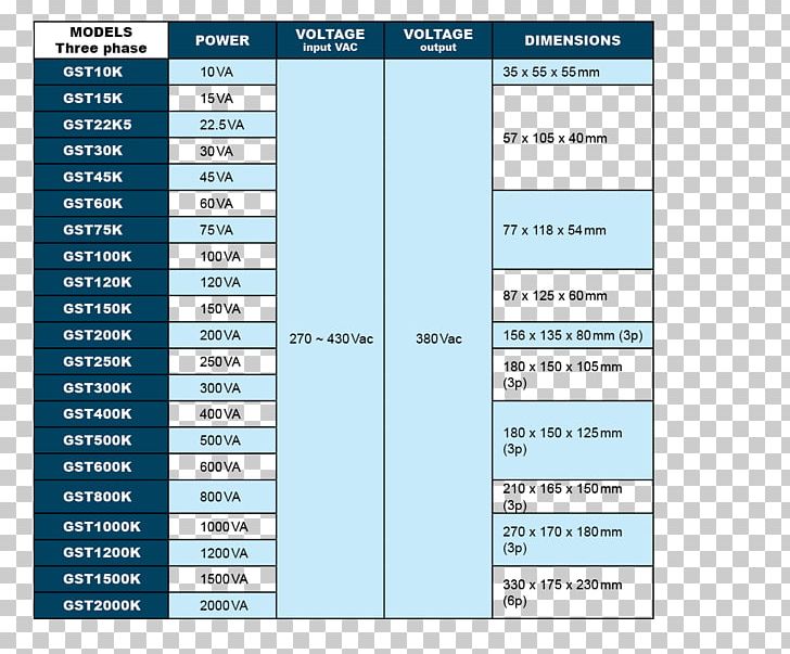 Computer Software Line Angle Number Font PNG, Clipart, Angle, Art, Computer Software, Diagram, Gst Free PNG Download