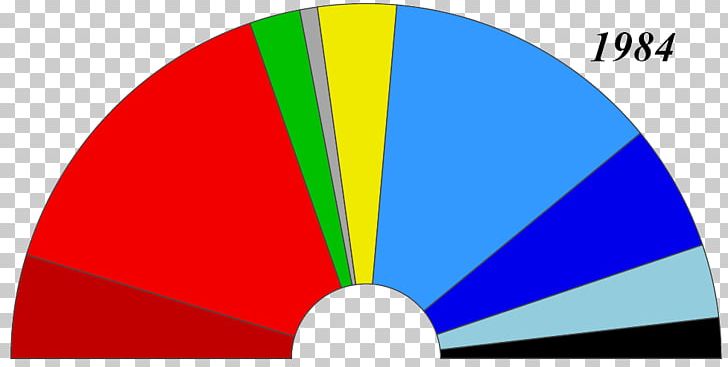 European Parliament Election PNG, Clipart, Angle, Area, Brand, Circle, European Free PNG Download