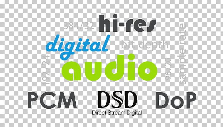Digital Audio Logo Sony HAP-Z1ES Brand Product PNG, Clipart, Area, Brand, Brief Introduction, Computer Network, Digital Audio Free PNG Download
