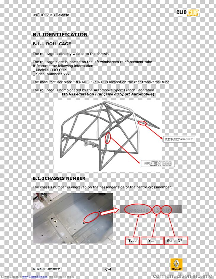 Clio Renault Sport Car Renault Clio III Renault Clio Cup PNG, Clipart, Angle, Car, Cars, Clio Renault Sport, Diagram Free PNG Download