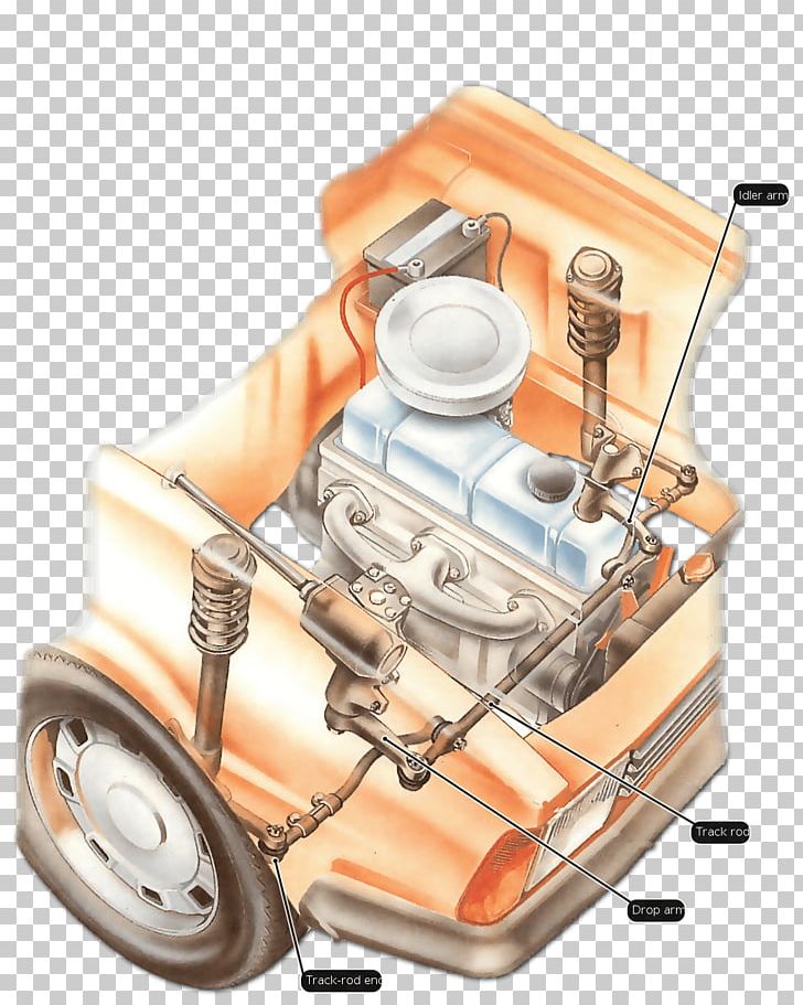 Car Steering Motor Vehicle Rack And Pinion Idler Arm PNG, Clipart, Automotive Design, Box Car, Car, Car Body Style, Chassis Free PNG Download
