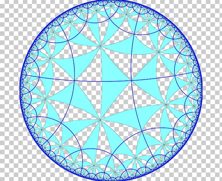 Circle Symmetry Point United States Department Of Commerce Pattern PNG, Clipart, Area, Circle, Education Science, Line, Point Free PNG Download