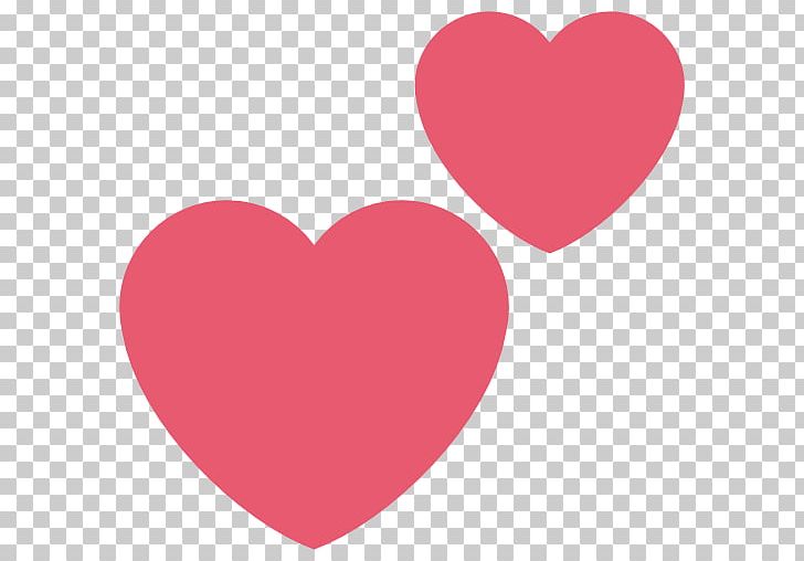 Emoji Heart Symbol Sticker Emoticon PNG, Clipart, Big And Small, Emoji, Emoticon, Emotion, Heart Free PNG Download
