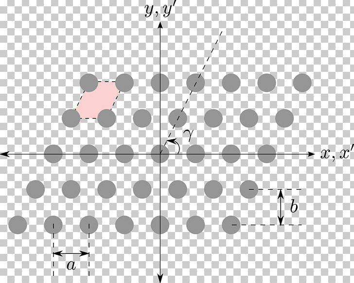 Planar Array Radar Drawing The Head And Hands Phased Array Array Data