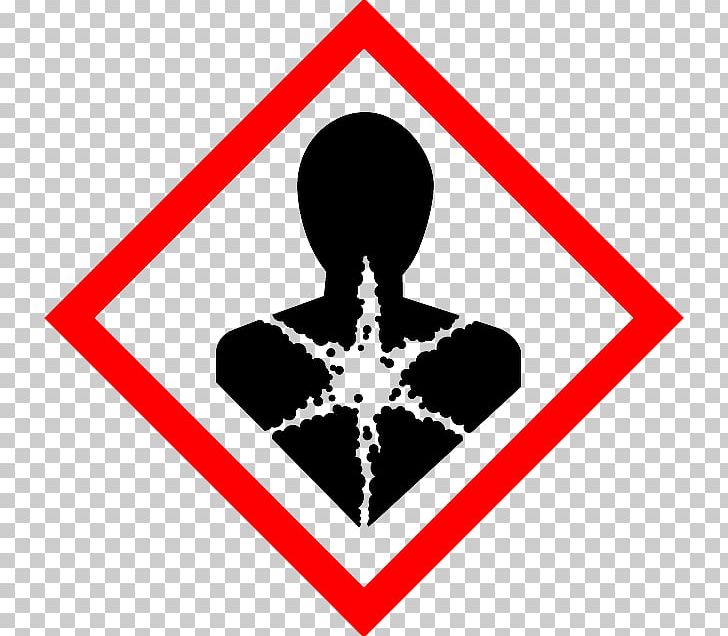 Globally Harmonized System Of Classification And Labelling Of Chemicals GHS Hazard Pictograms Toxicity Hazard Symbol PNG, Clipart, Area, Brand, Carcinogen, Chemical Substance, Ghs Hazard Pictograms Free PNG Download