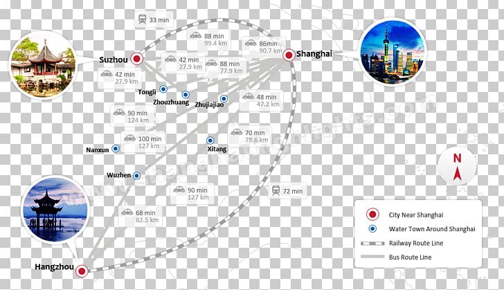 Zhujiajiao Xitang Zhouzhuang Wuzhen Tongli PNG, Clipart, Area, China, City, City Map, Diagram Free PNG Download