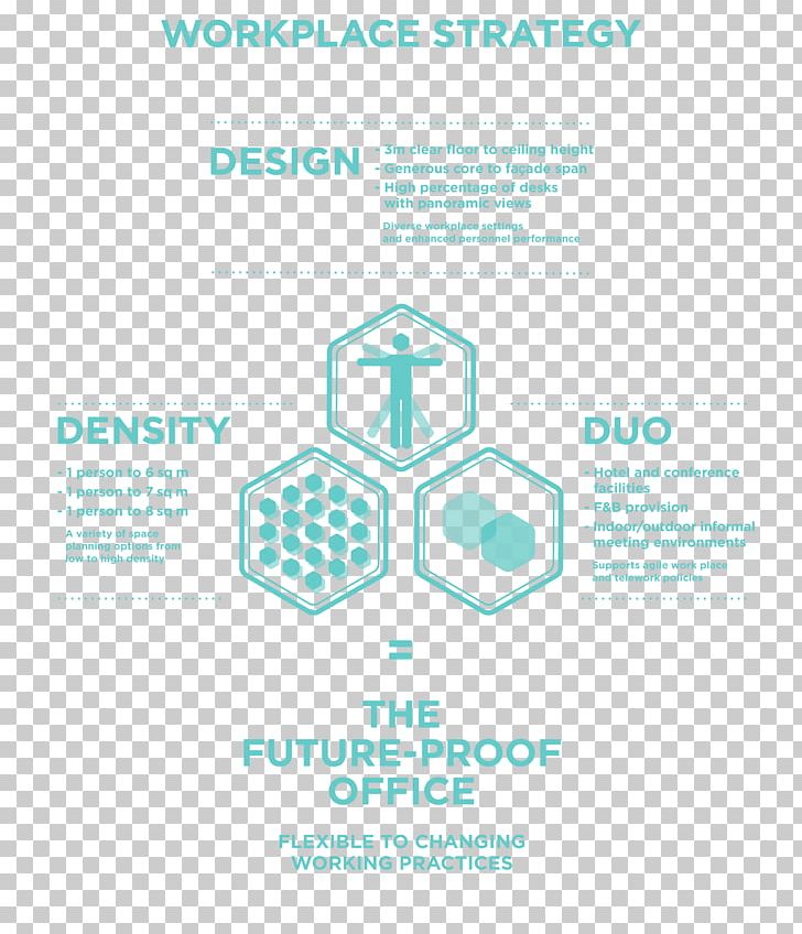 Brand Logo Organization PNG, Clipart, Area, Art, Brand, Communication, Diagram Free PNG Download