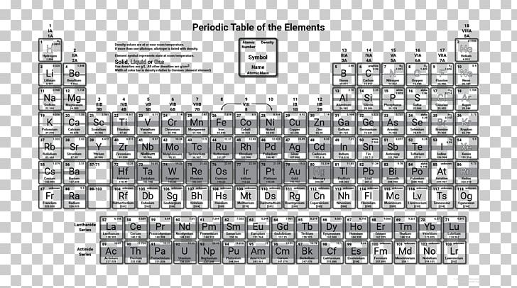 Periodic Table Density Chemical Element Chemistry PNG, Clipart, Angle, Area, Atomic Orbital, Black And White, Brand Free PNG Download