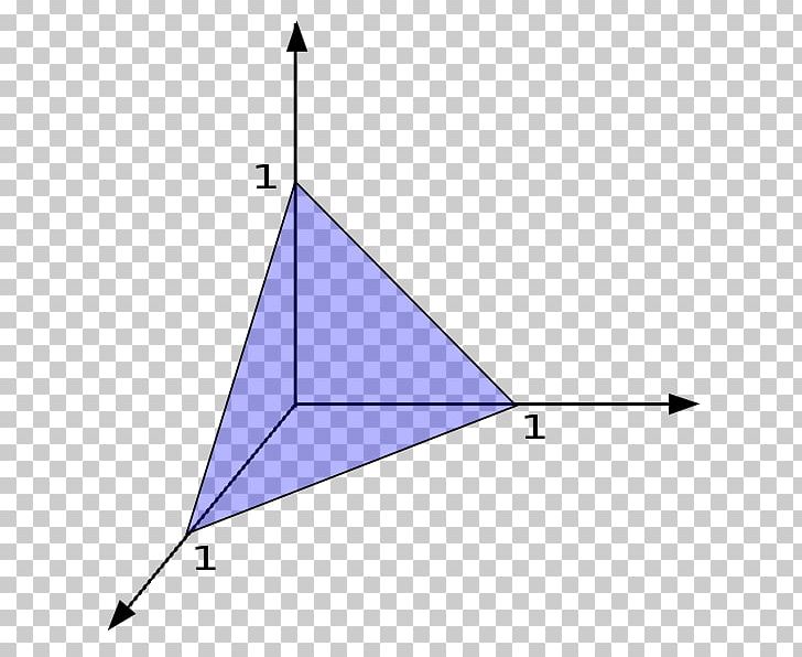 Simplex Triangle Point Convex Hull Mathematics PNG, Clipart, Angle, Area, Art, Convex Hull, Convex Set Free PNG Download