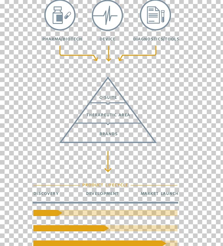 Document Line Angle Organization Brand PNG, Clipart, Angle, Area, Art, Brand, Diagram Free PNG Download