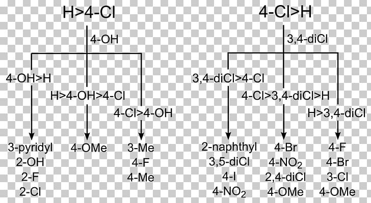 Document White Line Angle PNG, Clipart, Angle, Area, Art, Black And White, Chemist Free PNG Download