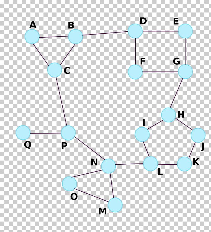 Hierarchical Routing Computer Network Router Network Topology PNG, Clipart, Angle, Area, Circle, Computer Network, Diagram Free PNG Download