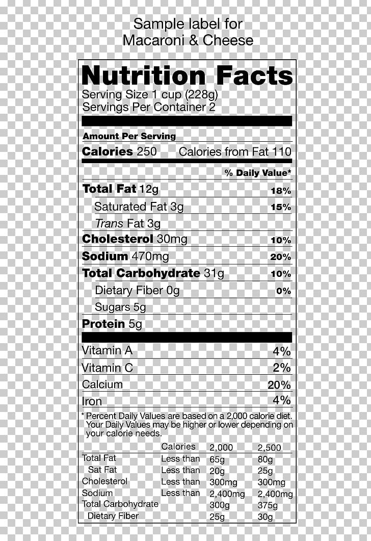 Nutrition Facts Label Food Protein Eating PNG, Clipart, Area, Black And White, Calorie, Convenience Food, Document Free PNG Download