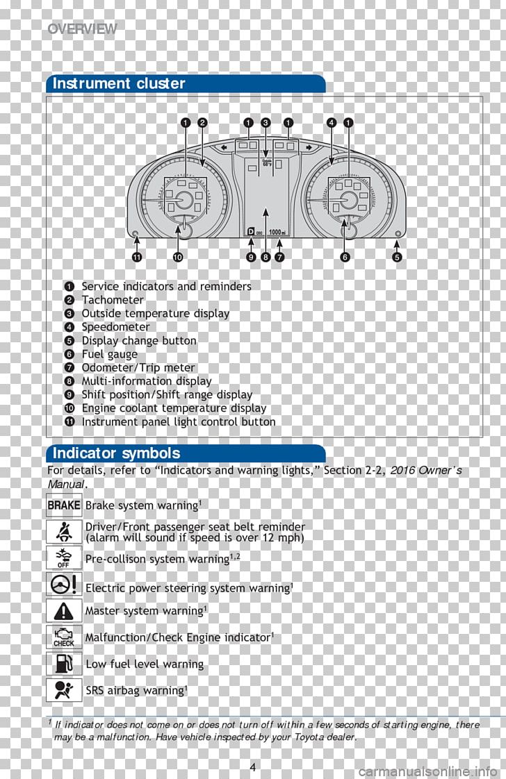 Document Line PNG, Clipart, 2015 Hyundai Sonata Se, Area, Art, Diagram, Document Free PNG Download