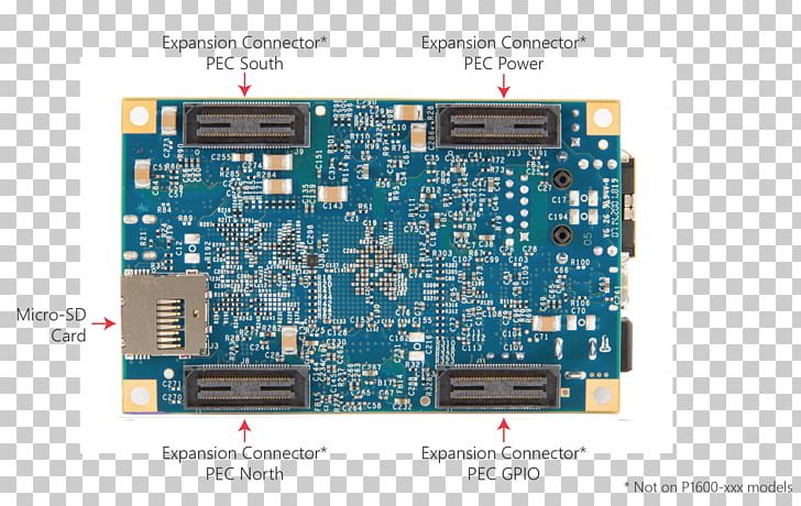 Microcontroller Adapteva Multi-core Processor ARM Cortex-A9 Computer Servers PNG, Clipart, Central Processing Unit, Computer, Computer Hardware, Electronic Device, Electronics Free PNG Download