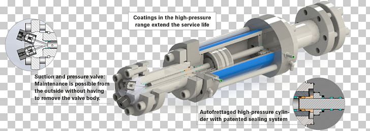 Pump Water Jet Cutter Hydraulic Intensifier Pressure Valve PNG, Clipart, Automotive Brake Part, Automotive Lighting, Auto Part, Bft, Booster Pump Free PNG Download