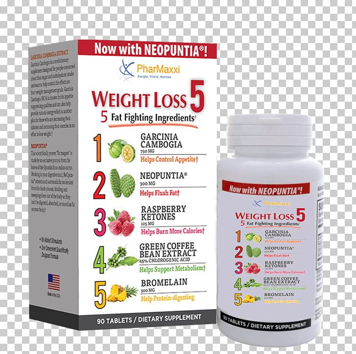 Dietary Supplement Weight Loss Weight Management Bodybuilding Supplement PNG, Clipart, Bodybuilding, Bodybuilding Supplement, Buy 1 Get 1 Free, Diet, Dietary Supplement Free PNG Download