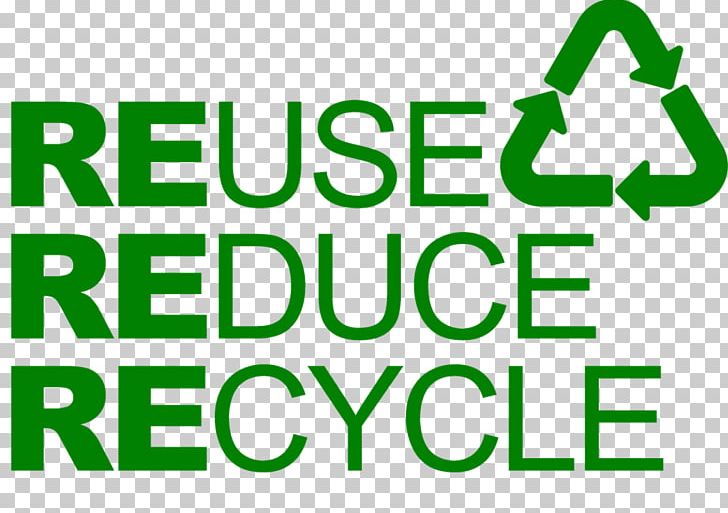 Reuse Recycling Symbol Waste Minimisation Waste Hierarchy PNG, Clipart, Area, Brand, Corrugated Fiberboard, Grass, Green Free PNG Download