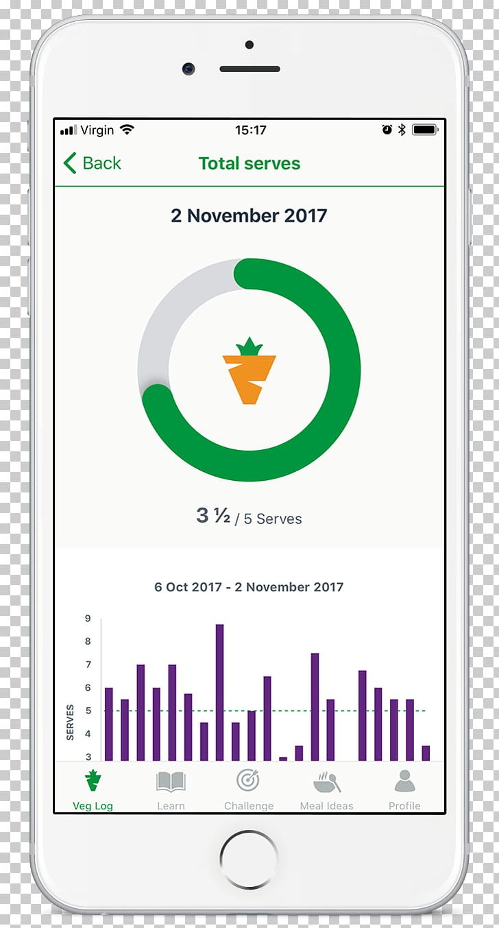 Screenshot Eating Diet Logo PNG, Clipart, Area, Australians, Brand, Computer Monitors, Diet Free PNG Download