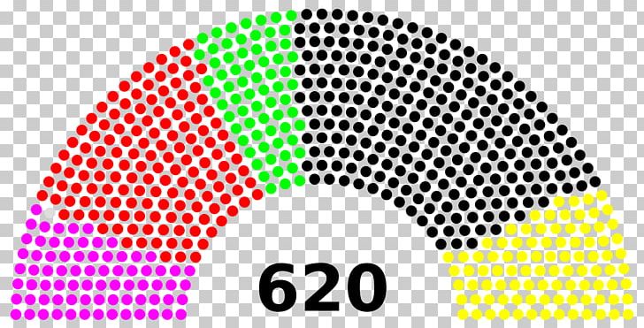 Russia Turkey Germany State Duma Parliament PNG, Clipart,  Free PNG Download