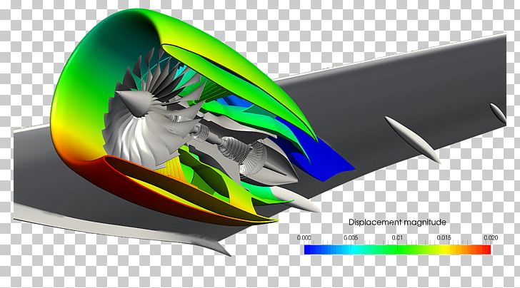 Finite Element Method Jet Engine Simulation Computer-aided Engineering SimScale PNG, Clipart, Aerospace Engineering, Computeraided Engineering, Engine, Engineering, Engineering Analysis Free PNG Download