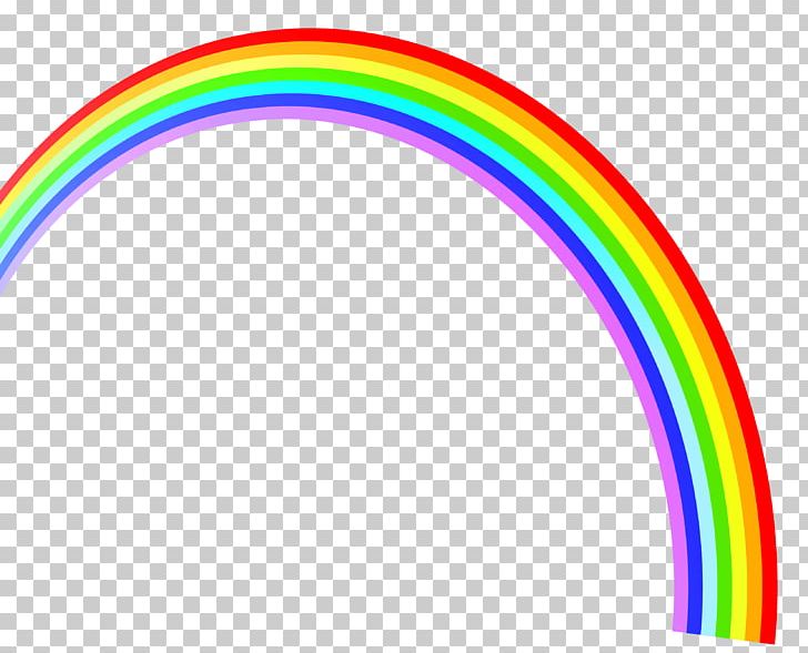 Rainbow PNG, Clipart, Appbreeze, Beautiful, Bestoftheday, Circle, Clip Art Free PNG Download