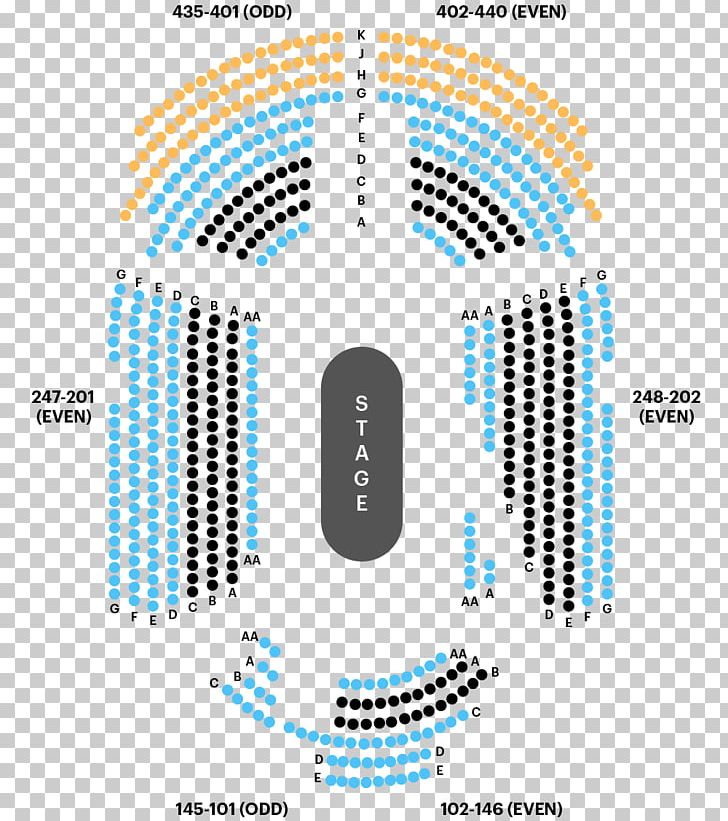 Circle In The Square Theatre School Once On This Island Centre In The Square Bay Street Theatre Theater PNG, Clipart, Area, Broadway Theatre, Chart, Circle, Communication Free PNG Download