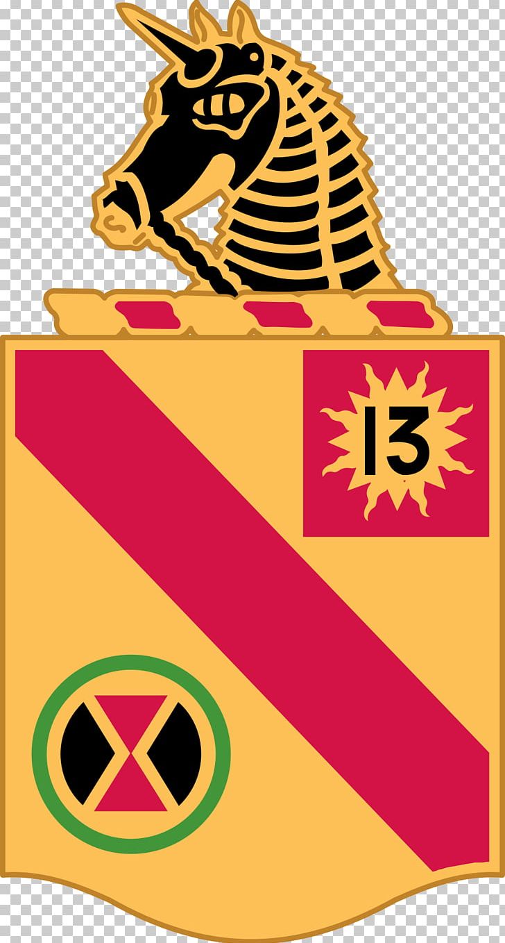 79th Field Artillery Regiment Fort Sill Military Army Battalion PNG, Clipart, 79th Field Artillery Regiment, Abzeichen, Area, Army, Artillery Free PNG Download