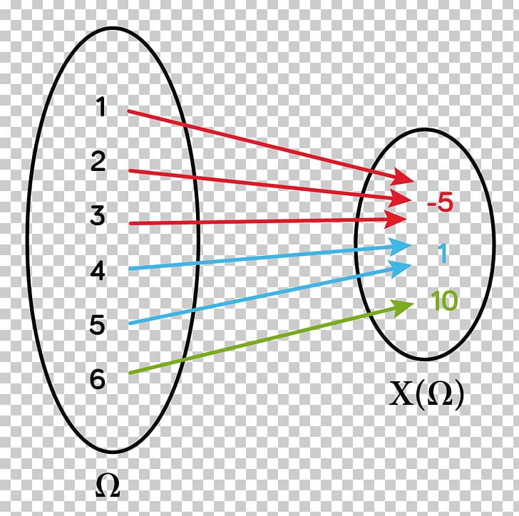 Line Point Angle PNG, Clipart, Angle, Area, Art, Circle, Diagram Free PNG Download