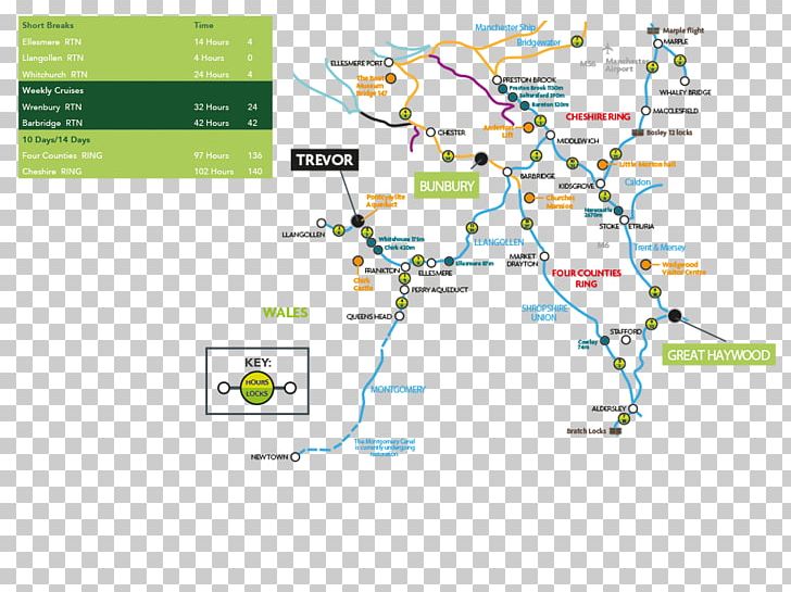 Trevor PNG, Clipart, Area, Canal, Cheshire Ring, Diagram, Four Counties Ring Free PNG Download