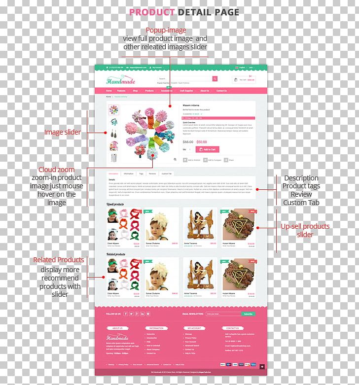 Responsive Web Design Magento Web Page WordPress Bootstrap PNG, Clipart, Blog, Bootstrap, Child, Ecommerce, Girl Free PNG Download