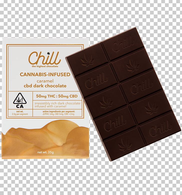 Chocolate Bar Chocolate Brownie Chocolate Chip Cookie White Chocolate PNG, Clipart, Biscuits, Caramel, Chocolate, Chocolate Bar, Chocolate Brownie Free PNG Download