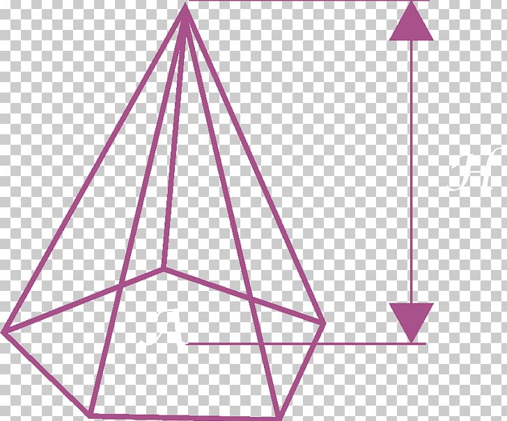 Mathematics Triangle Formula Area Geometry PNG, Clipart, Absolute, Angle, Area, Blog, Diagram Free PNG Download
