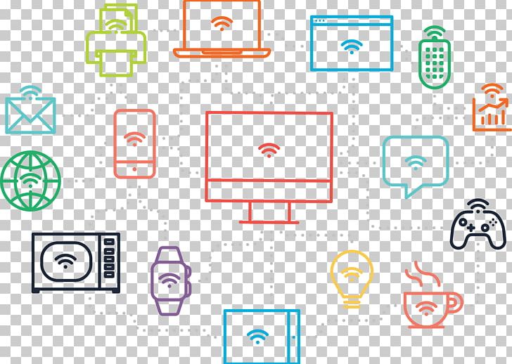 Consumer Electronics Laptop Internet Of Things PNG, Clipart, Brand, Communication, Computer Icon, Computer Icons, Consumer Free PNG Download