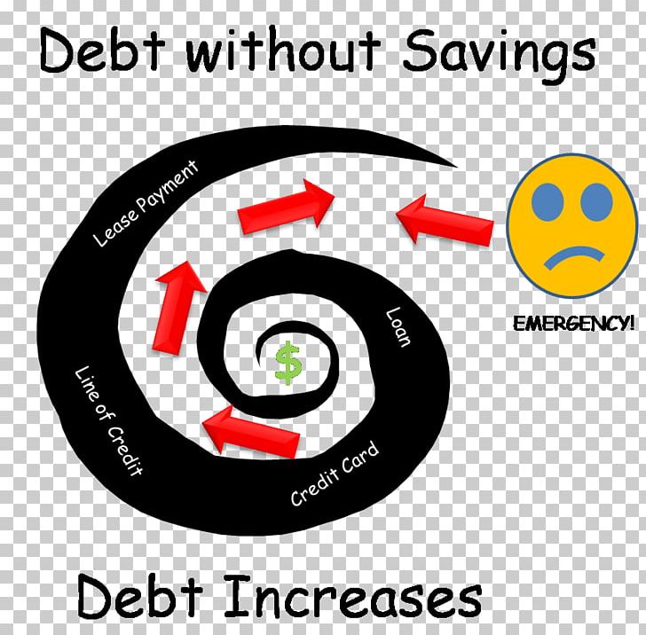 Controlling The Debt Monster Logo Brand Spiral PNG, Clipart, Area, Brand, Circle, Communication, Debt Free PNG Download