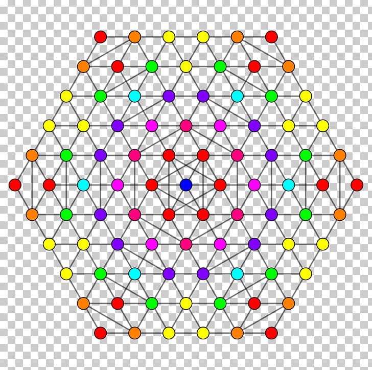 Demihypercube 5-demicube Uniform 7-polytope Symmetry PNG, Clipart, 5cube, 5demicube, 5polytope, 7cube, 7demicube Free PNG Download