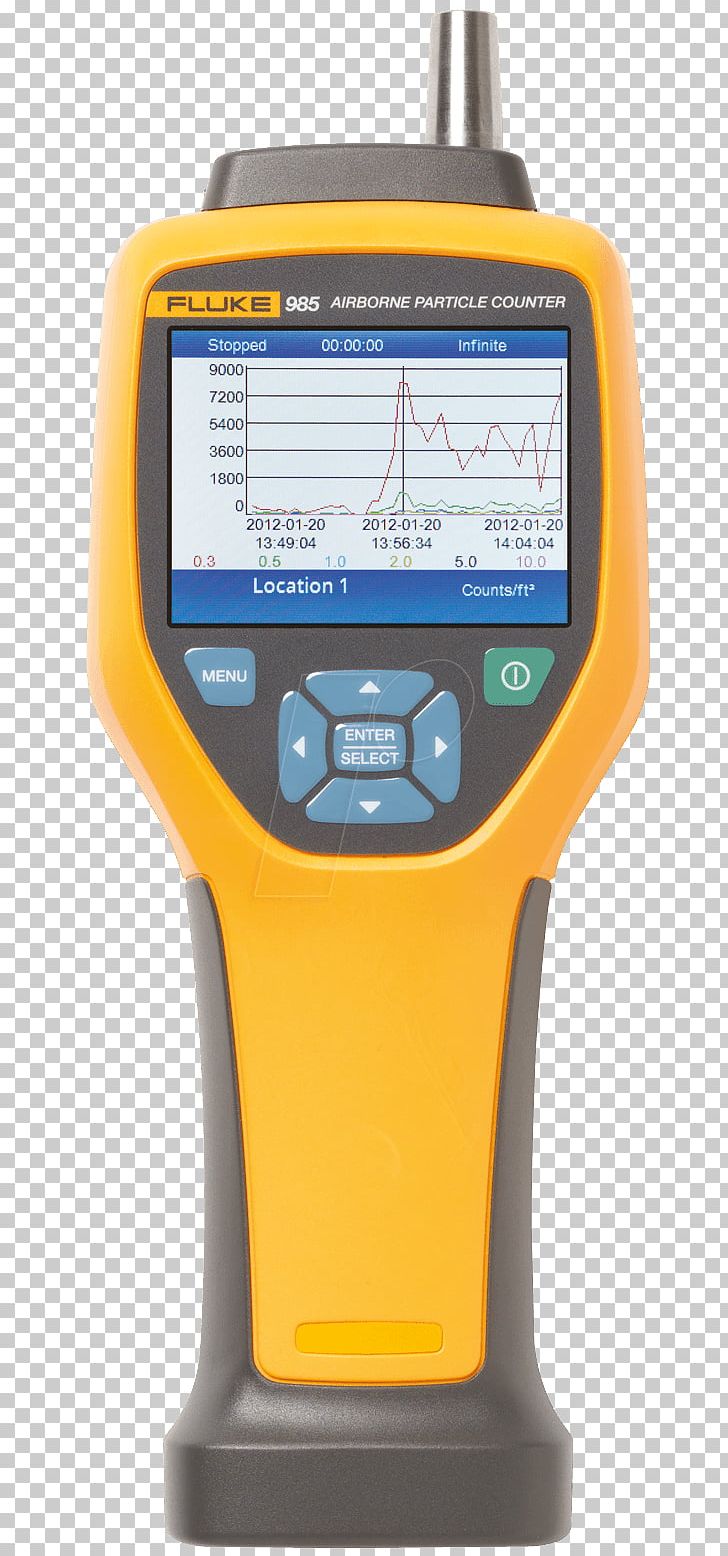 Particle Counter Fluke Corporation Indoor Air Quality PNG, Clipart, Airflow, Air Flow Meter, Air Quality Index, Atmosphere Of Earth, Cleanroom Free PNG Download