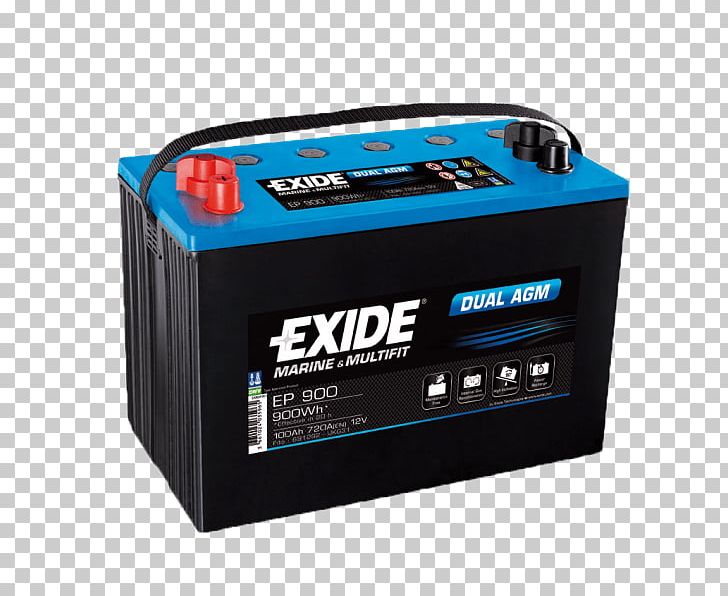 Battery Charger VRLA Battery Exide Industries Power Inverters PNG, Clipart, Automotive Battery, Auto Part, Battery Charger, Electrical Wires Cable, Electric Power Free PNG Download