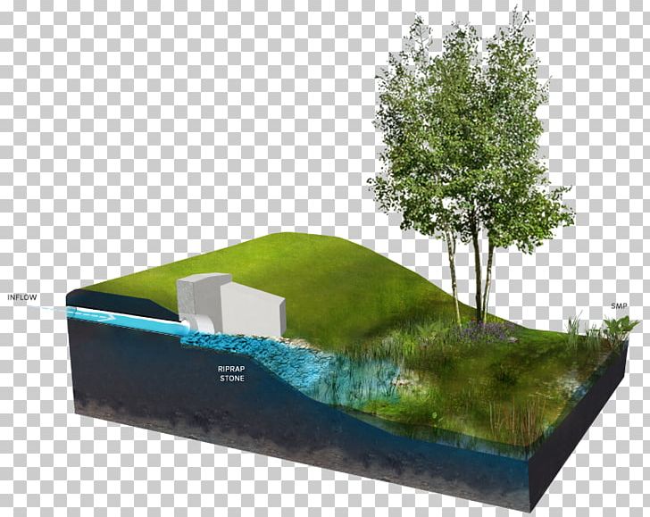Stormwater Riprap Architectural Engineering Philadelphia Water Department Detention Basin PNG, Clipart, Building, Detention Basin, Drainage, Grass, Green Infrastructure Free PNG Download