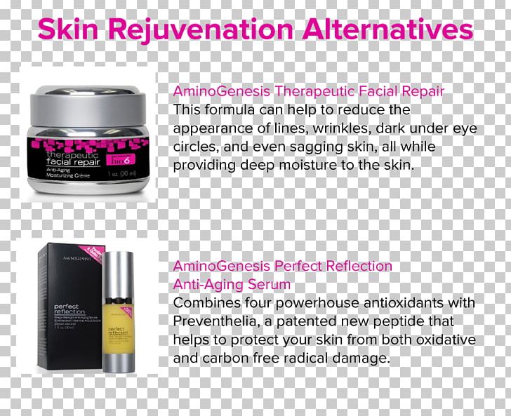Cream Cosmetics Brand PNG, Clipart, Art, Brand, Cosmetics, Cream, Facial Rejuvenation Free PNG Download