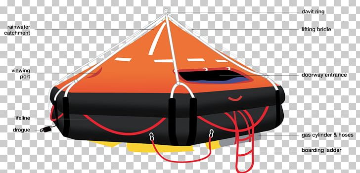 Lifeboat Raft Ship Davit PNG, Clipart, Angle, Automotive Design, Boat, Brand, Canoe Free PNG Download