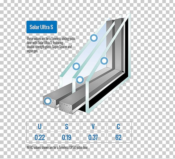 Paned Window Glass Insulated Glazing Replacement Window PNG, Clipart, Angle, Curtain, Door, Efficient Energy Use, Energy Conservation Free PNG Download