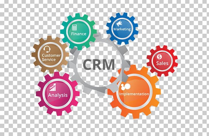 Customer Relationship Management Computer Software Organization PNG, Clipart, Brand, Business Process, Circle, Computer Software, Crm Free PNG Download