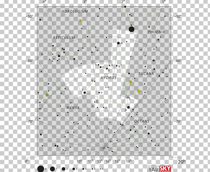 Southern Hemisphere Hydrus Constellation Indus Southern Celestial Hemisphere PNG, Clipart, Angle, Area, Celestial Sphere, Constellation, Diagram Free PNG Download