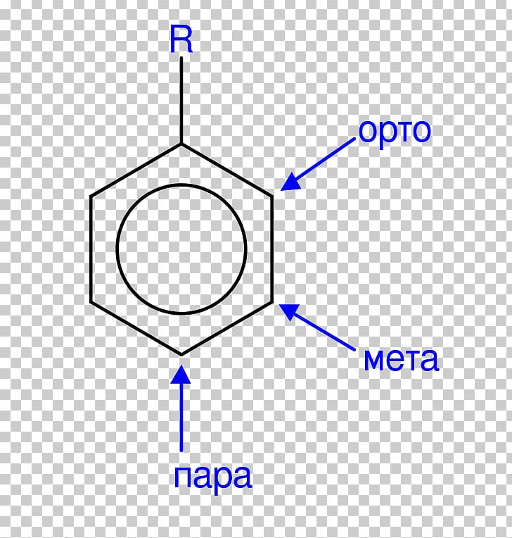 Arene Substitution Pattern Organic Chemistry オルト Electrophilic Aromatic Directing Groups PNG, Clipart, Angle, Area, Arene Substitution Pattern, Benzen, Biochemistry Free PNG Download