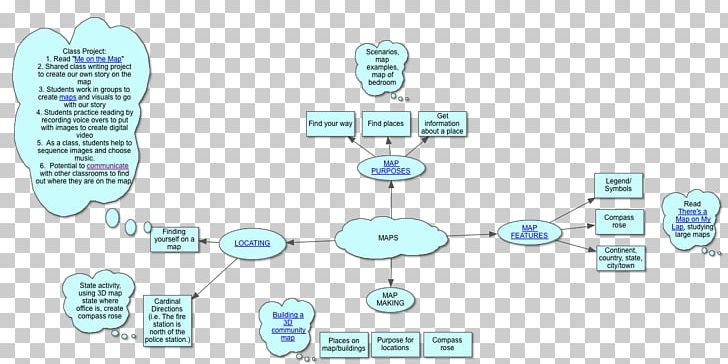 Organization Technology Service PNG, Clipart, Area, Communication, Diagram, Electronics, Line Free PNG Download