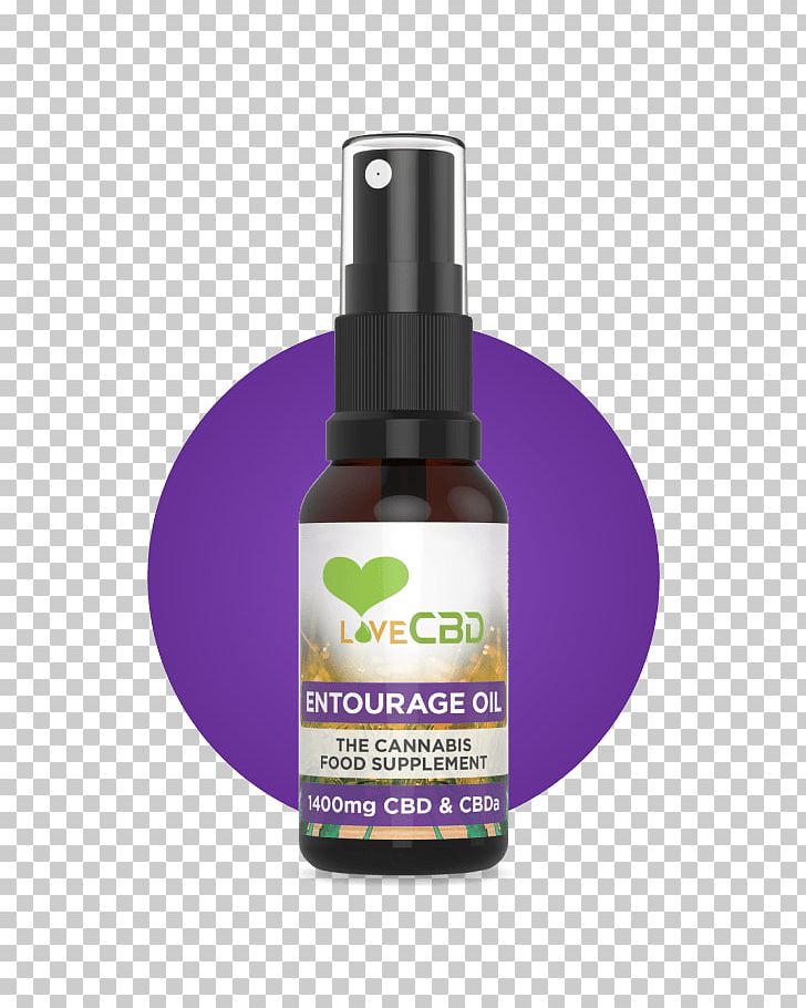 Cannabidiol Oil Cannabis Cannabinoid Entourage Effect PNG, Clipart, Aroma Compound, Bottle, Cannabidiol, Cannabinoid, Cannabis Free PNG Download